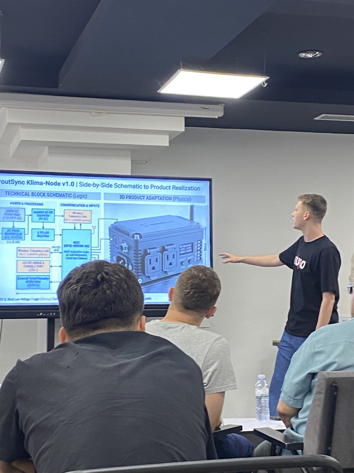 Top 10 at BuildAct with SproutSync — image 2